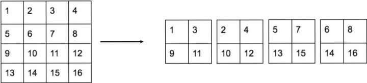 图 5