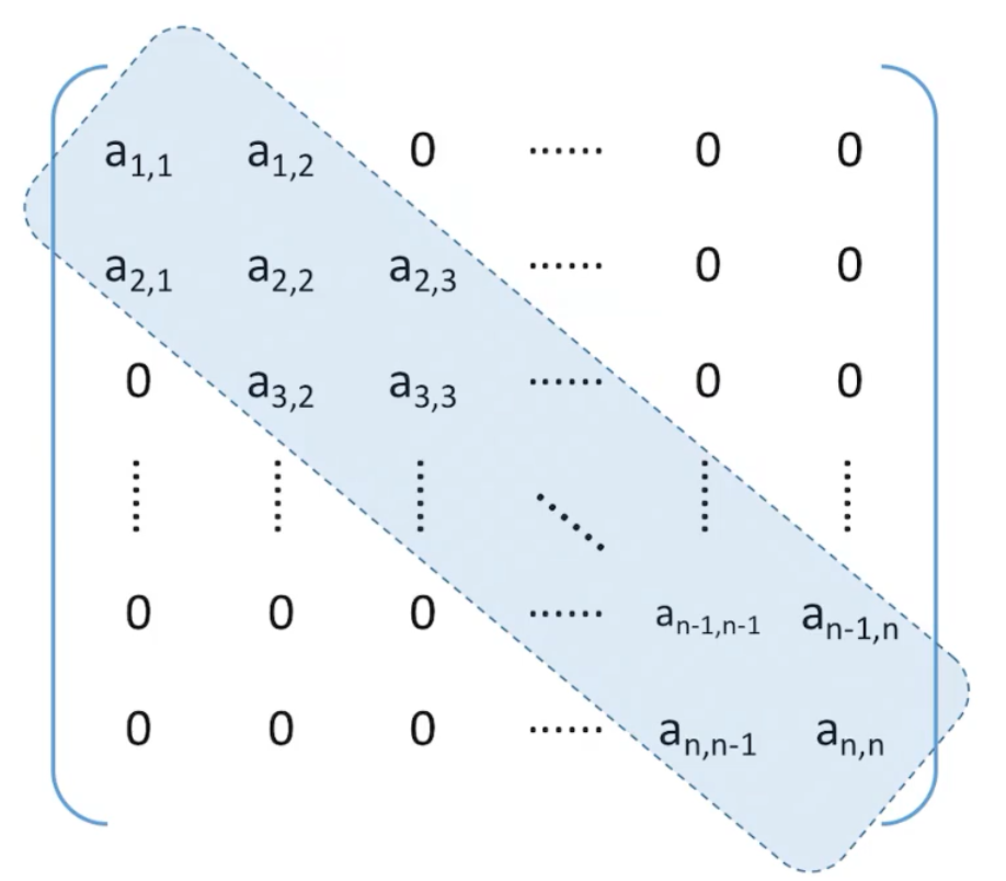 image-20210326213719998