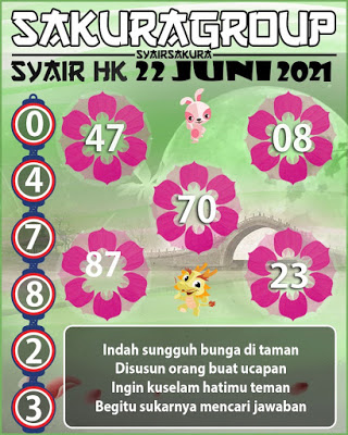 Kode Syair Hk Pools Hari Ini Selasa 22 Juni 2021