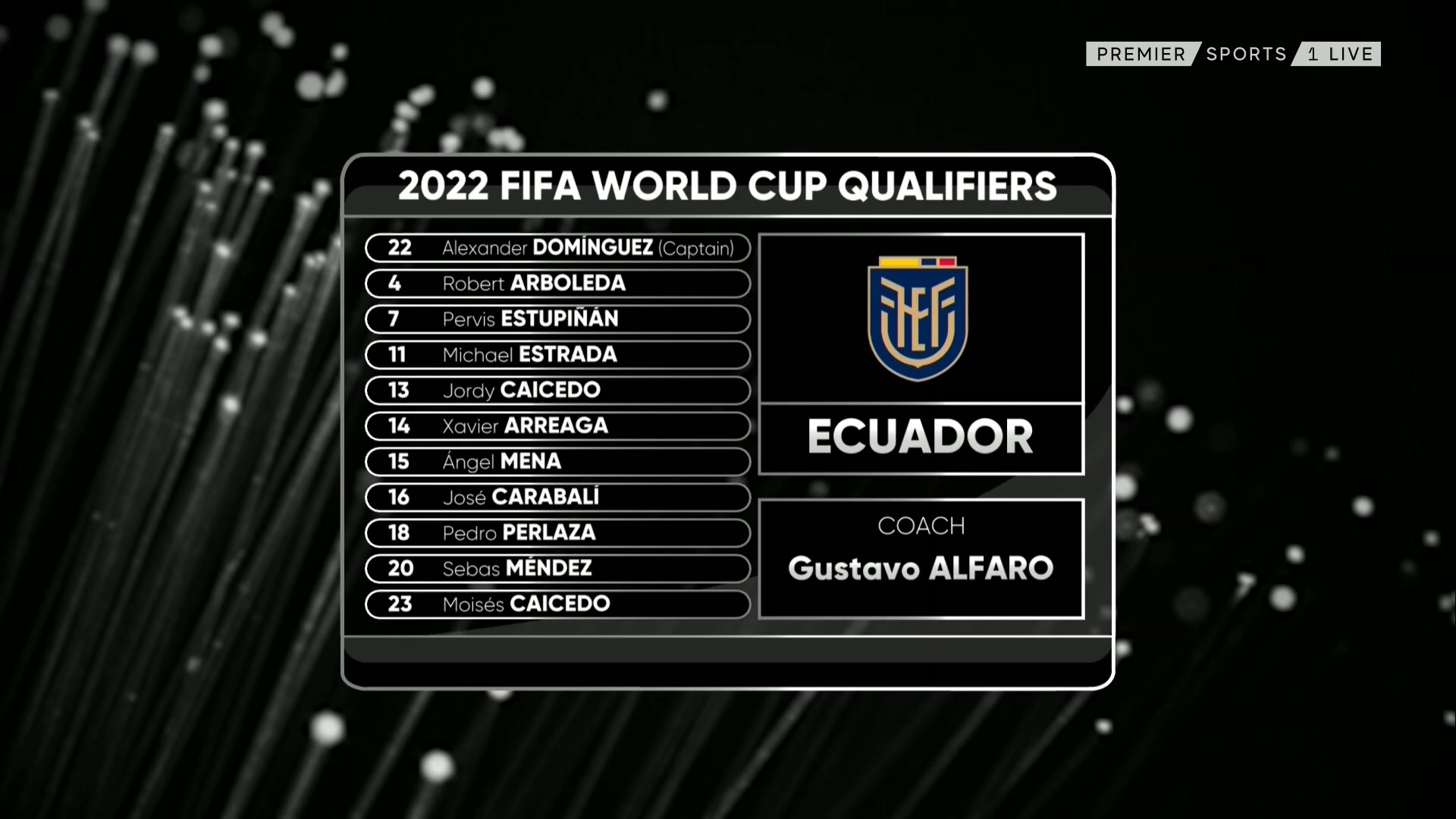 World Cup 2022 Qualifiers - Ecuador vs Peru - 08/06/2021