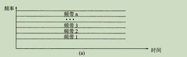 image-20220216141158540