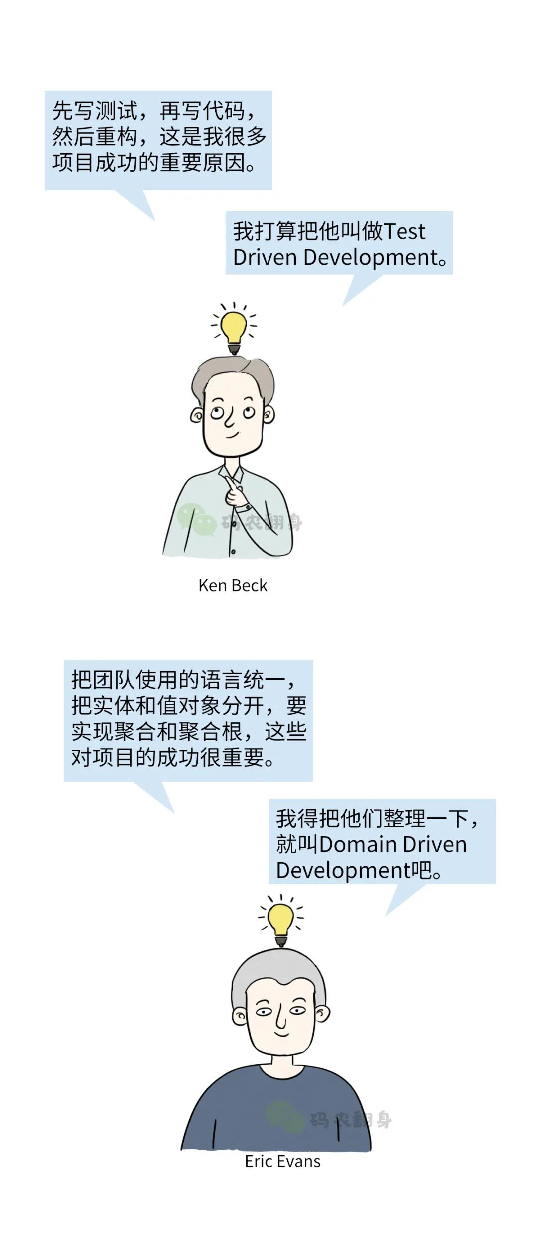 6535b3ec3a9db46308261b80e97e89ce.png