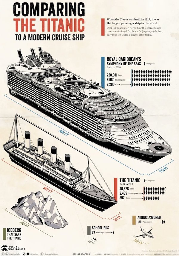 FACTS YOU DIDN'T WANT TO KNOW 16 GxrqJ51l_o