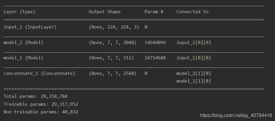 merge_model