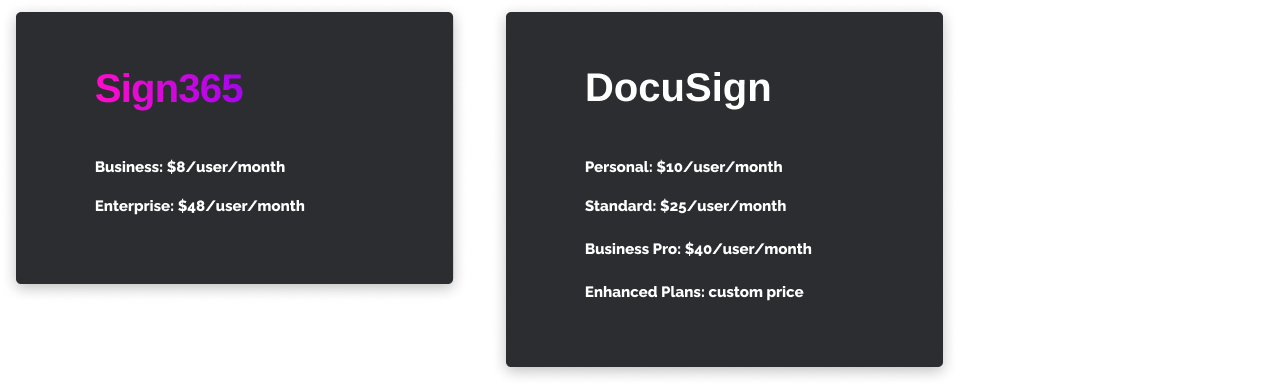 Sign365 vs SignNow pricing