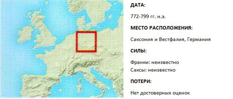 Реферат: Восстание Оуайна Глиндура