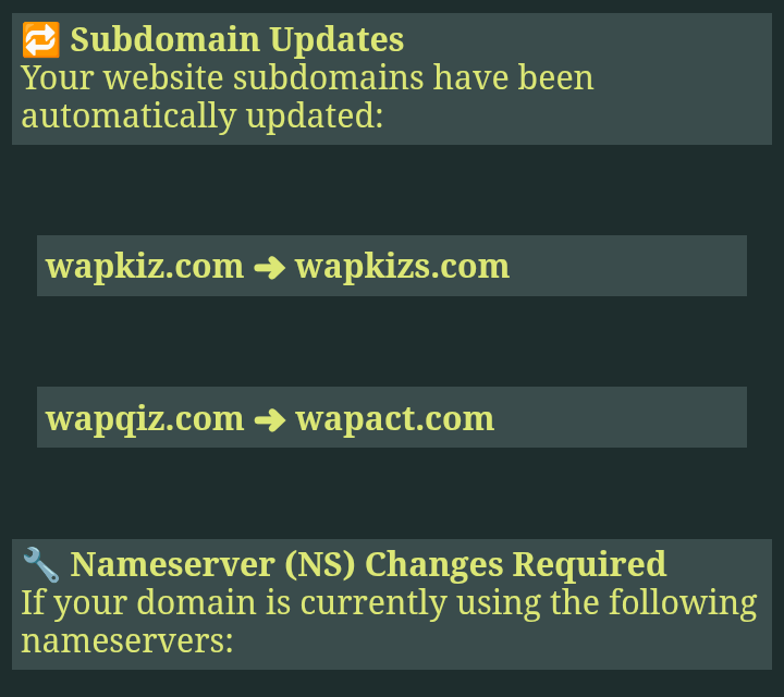 Wapkiz Abruptly Changes Domains, Causing Widespread User Confusion