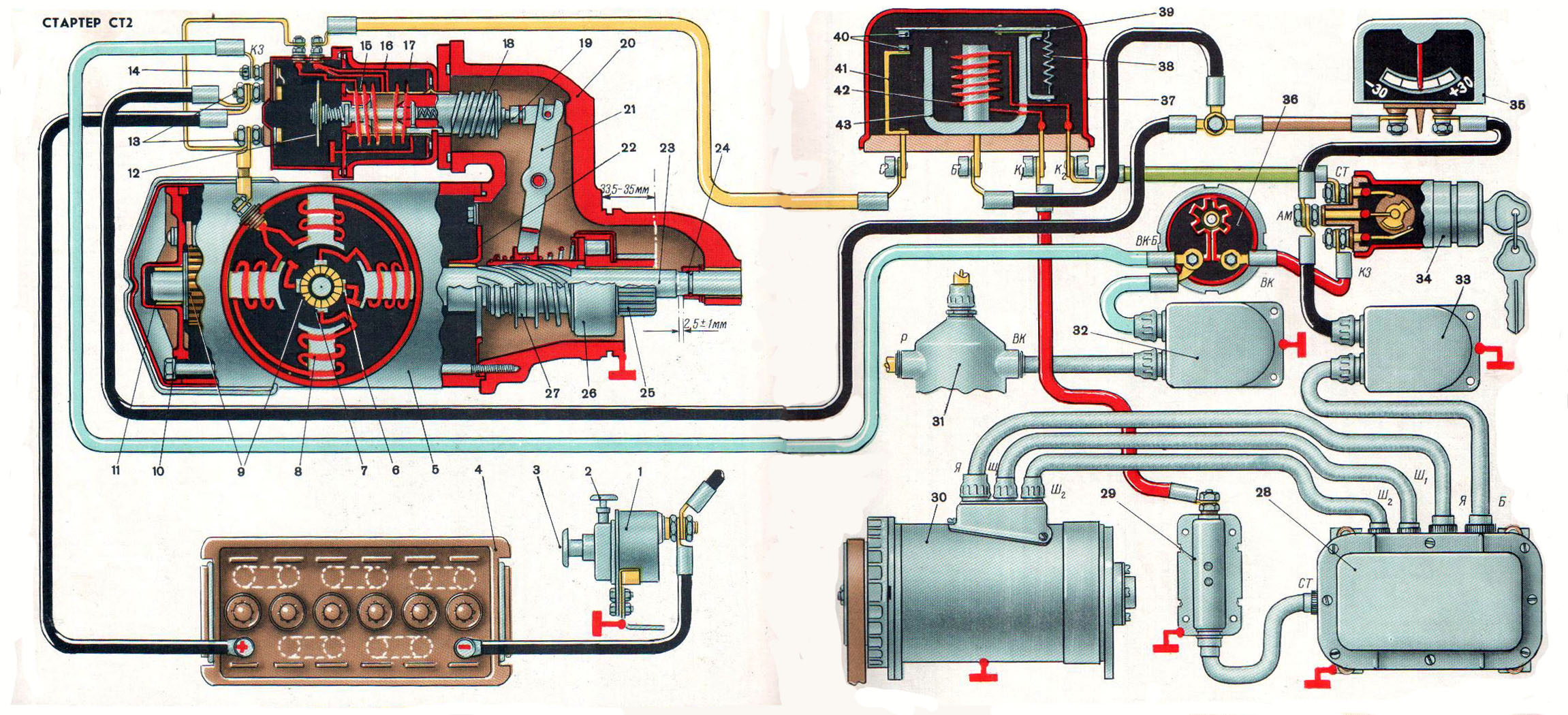 Схема стартера газ 66