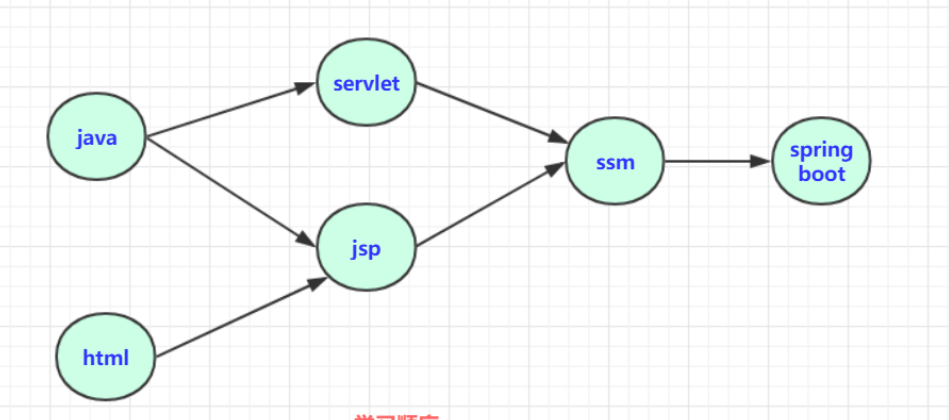 image-20210326223244292