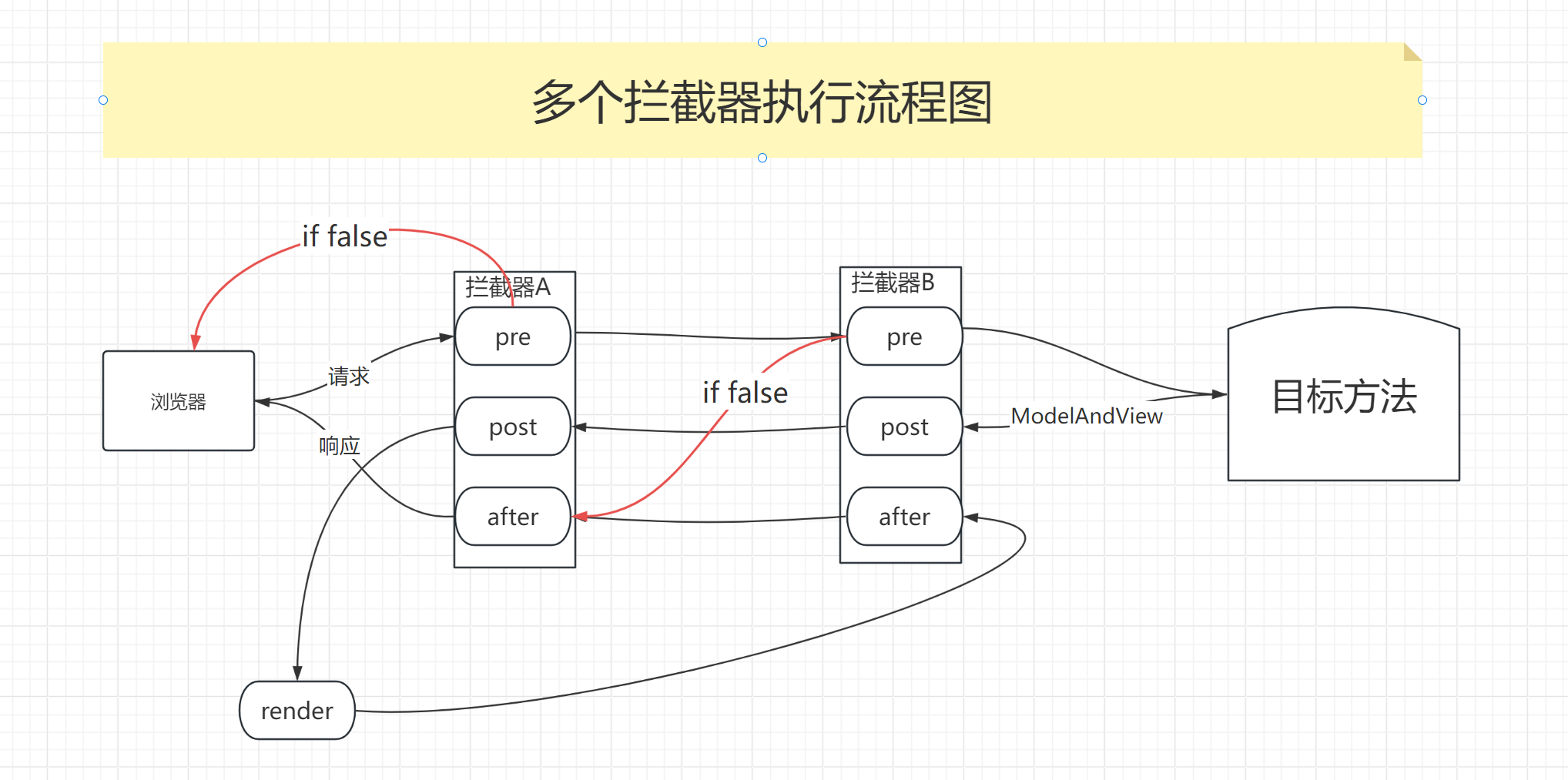 image-20240229205530687