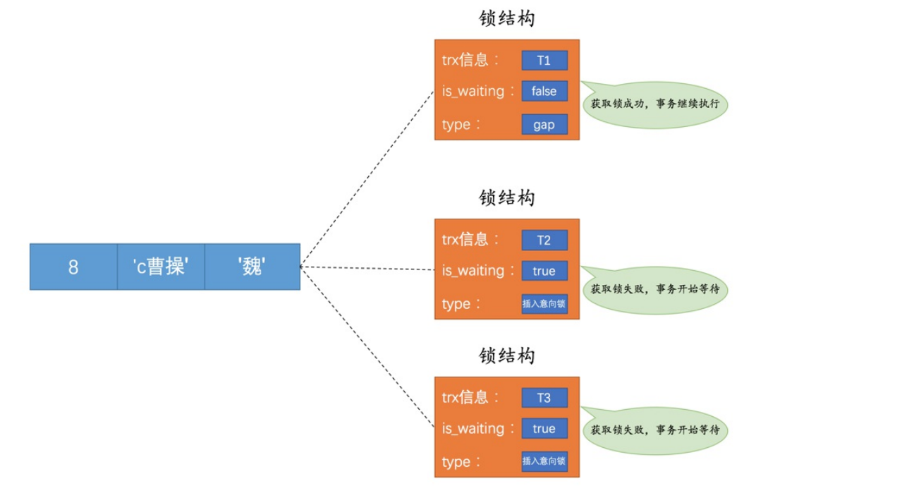 image-20211107161414411