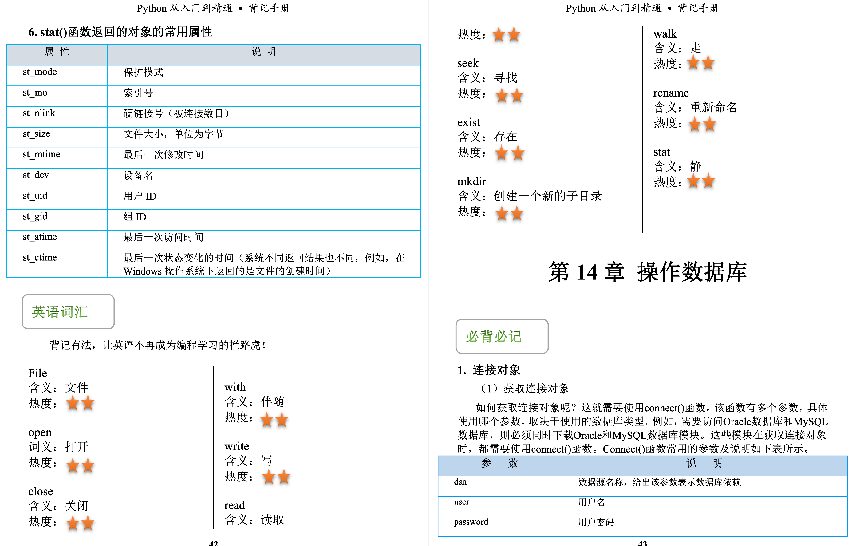 Alibaba内部的python入门到精通背记手册+面试宝典，GitHub已爆赞