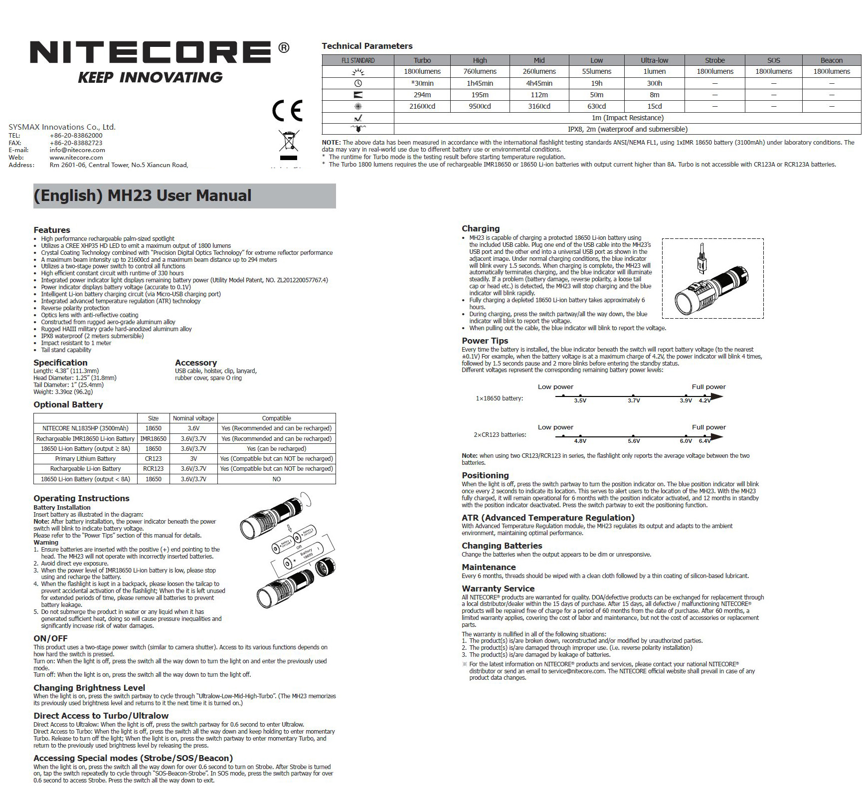 NiteCore MH20 – Tower One Inc