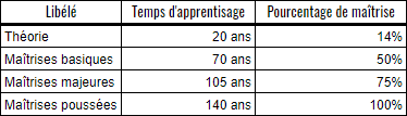 3. La magie sur SHTB EX26nFtt_o