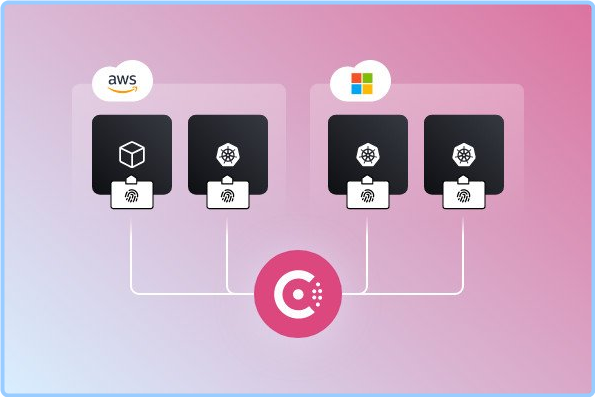 HashiCorp Consul Enterprise 1.19.1 Y1jrU6Mm_o