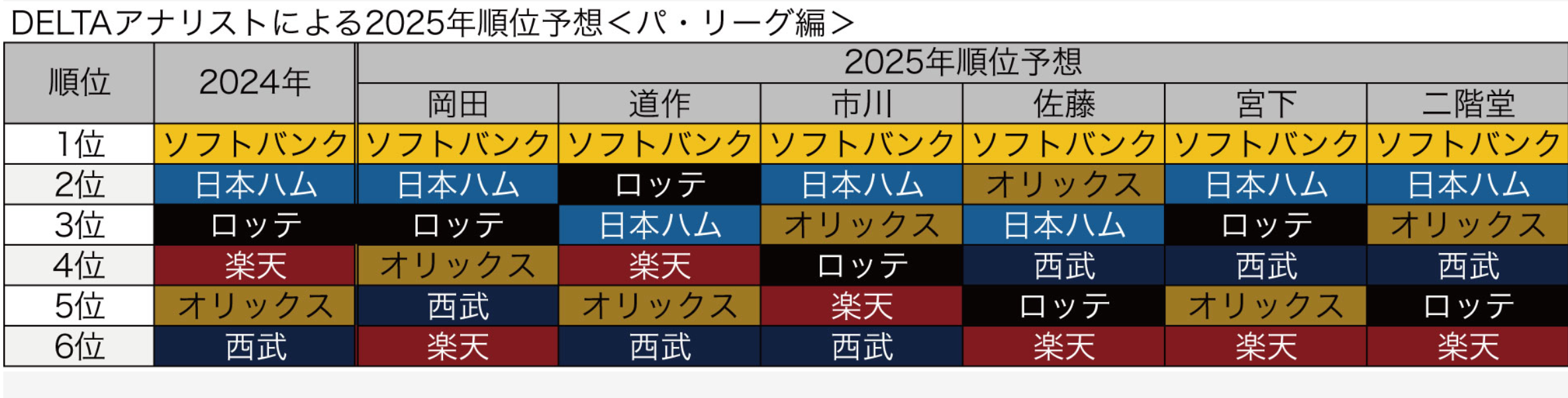 かもめせん YouTube動画>2本 ->画像>2枚 