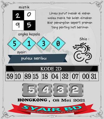 Kode Syair Hk Pools Hari Ini Sabtu 08 Mei 2021