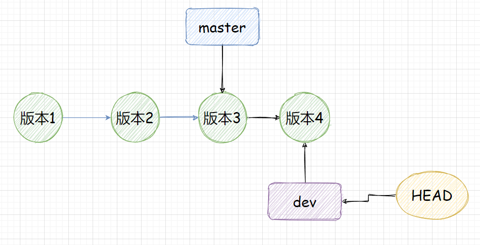 image-20221009092348807