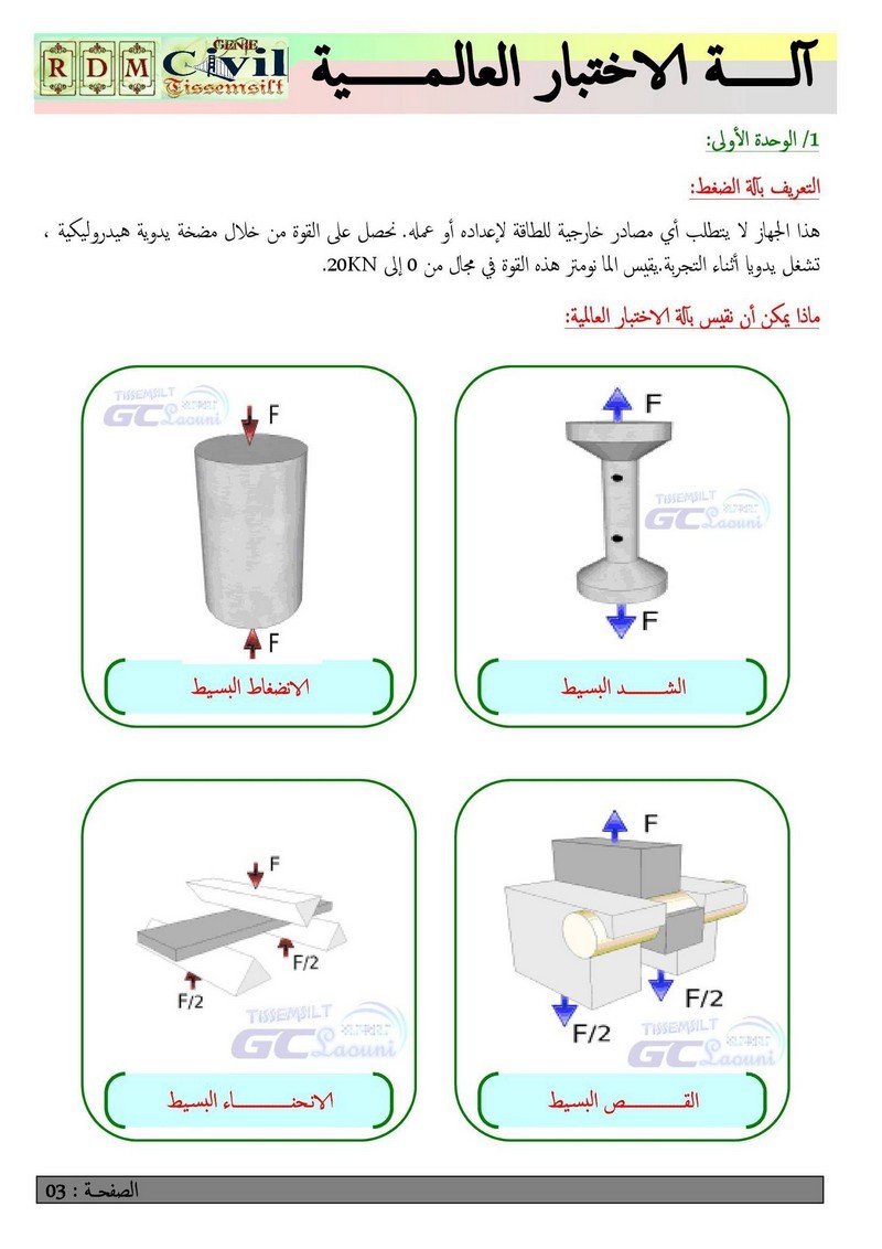 الة الاختبار العالمية + تجربة الشد (3هـ م) PingCaz9_o