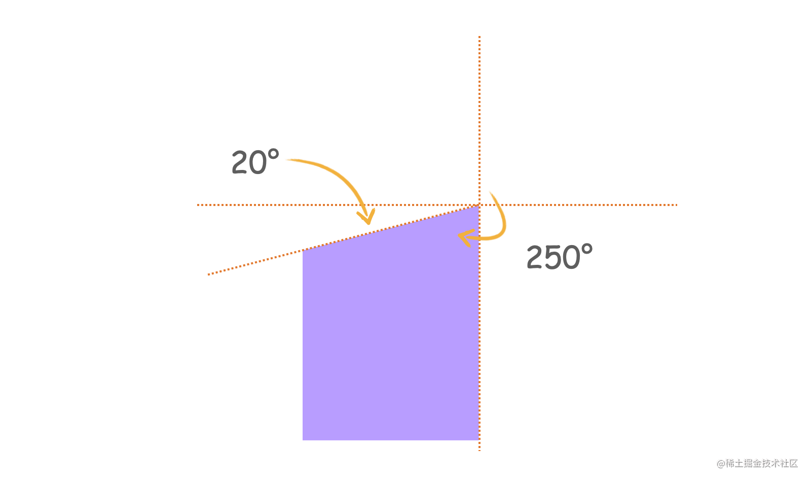 image-20220317155651959