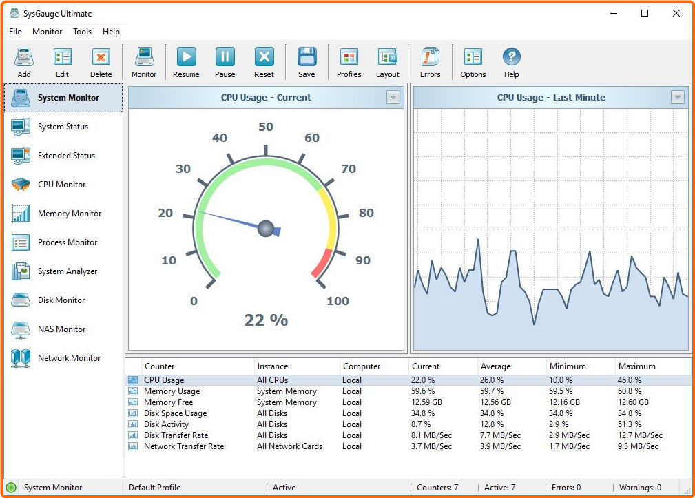 SysGauge 11.4.28