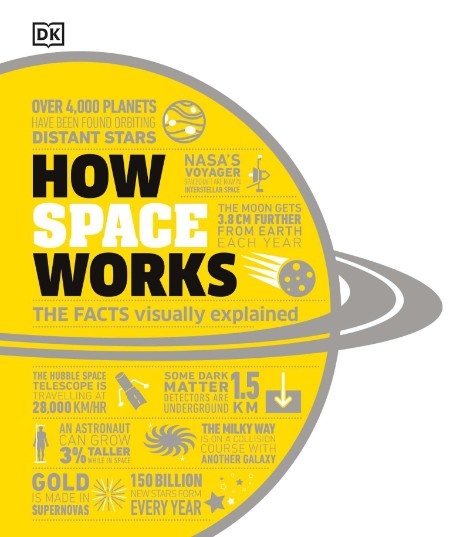 How Space Works - The Facts Visually Explained By DK