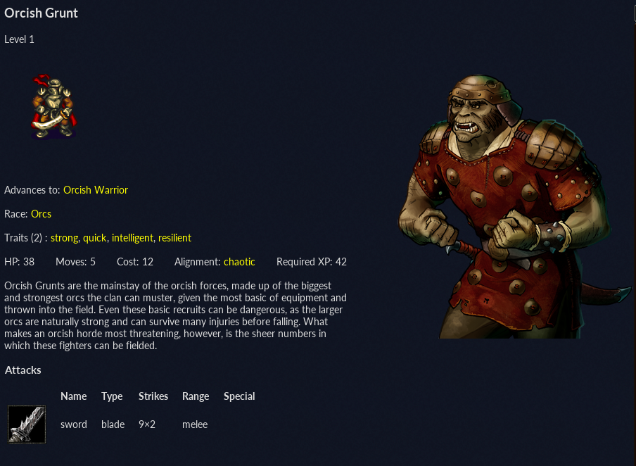 Nolan's Content - Page 4 - Warspear Online official forum