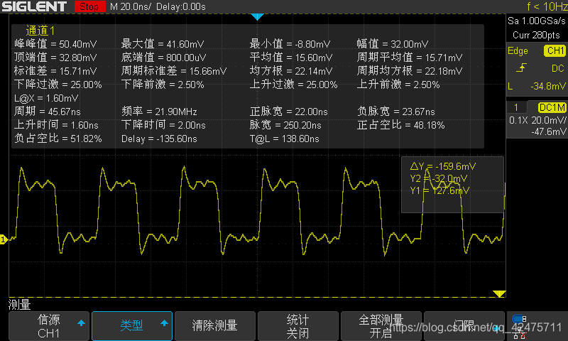 [外链图片转存失败(img-JZjpTOwc-1563529832703)(.\内部高速22M\1.png "内部高速22.12MHz")]