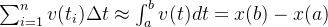 \sum_{i=1}^{n}v(t_i)\Delta t \approx \int_{a}^{b} v(t)dt = x(b) - x(a)