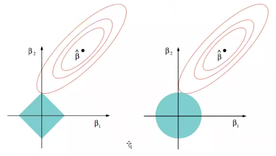 image-20221116100720927