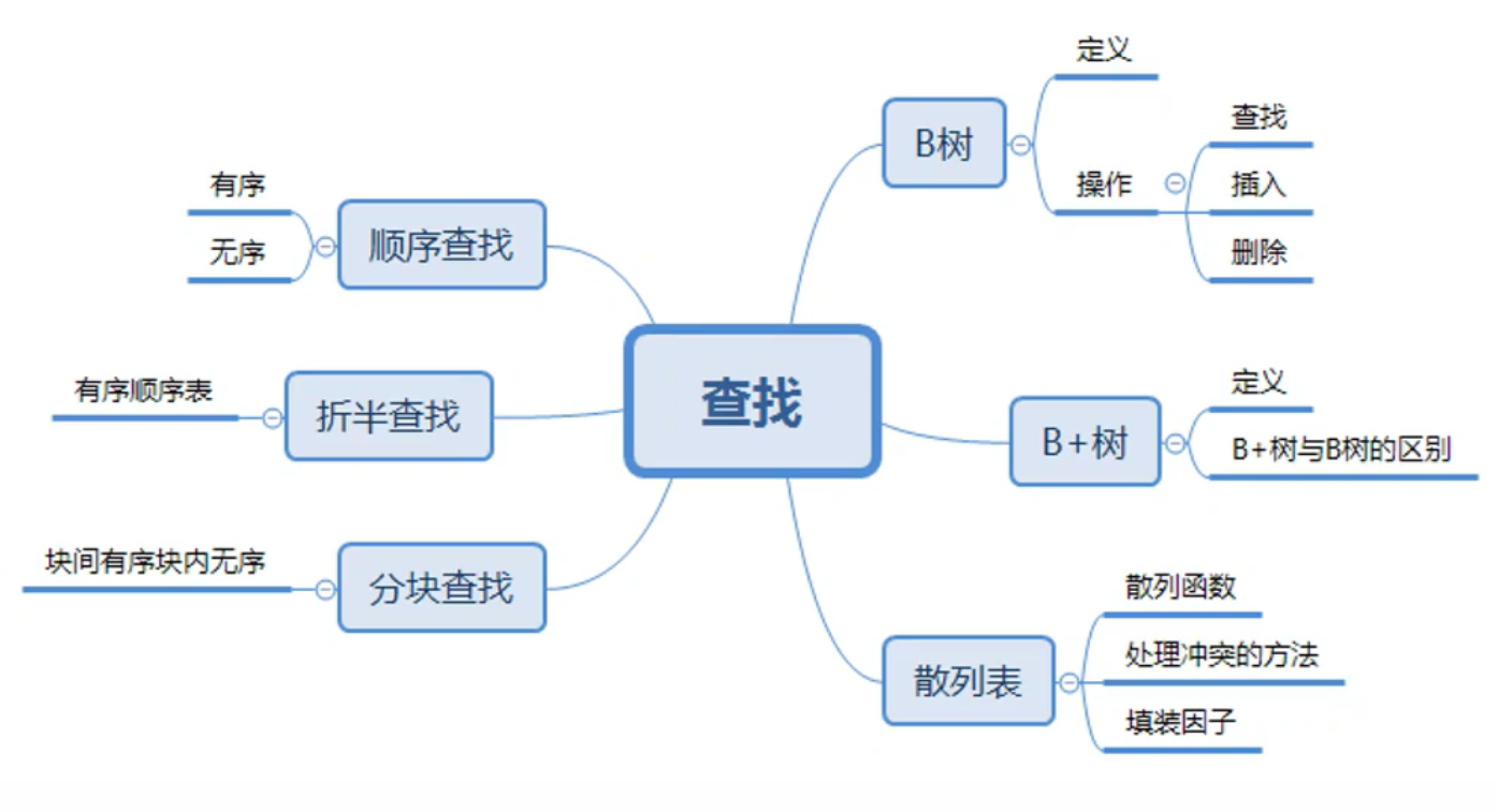 image-20210326230228176