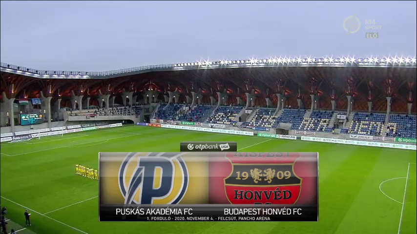 budapest honved puskas akademia