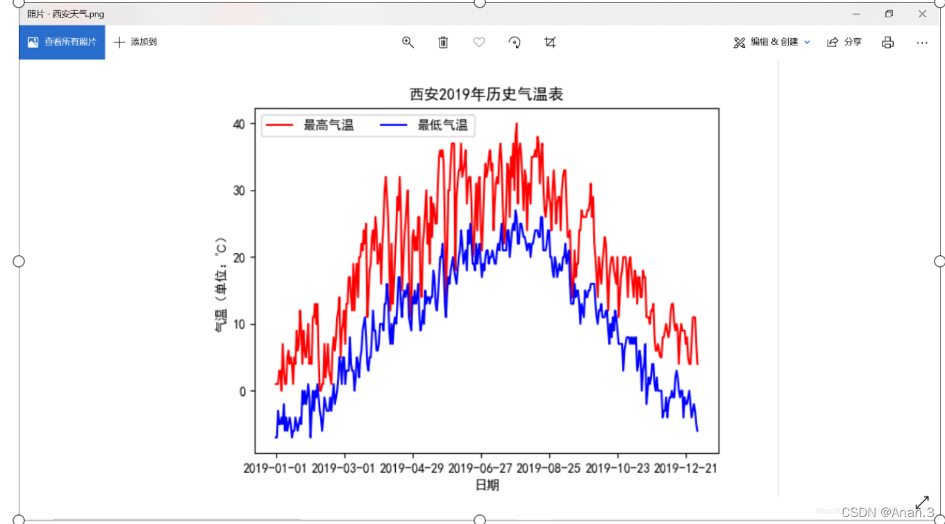 标题