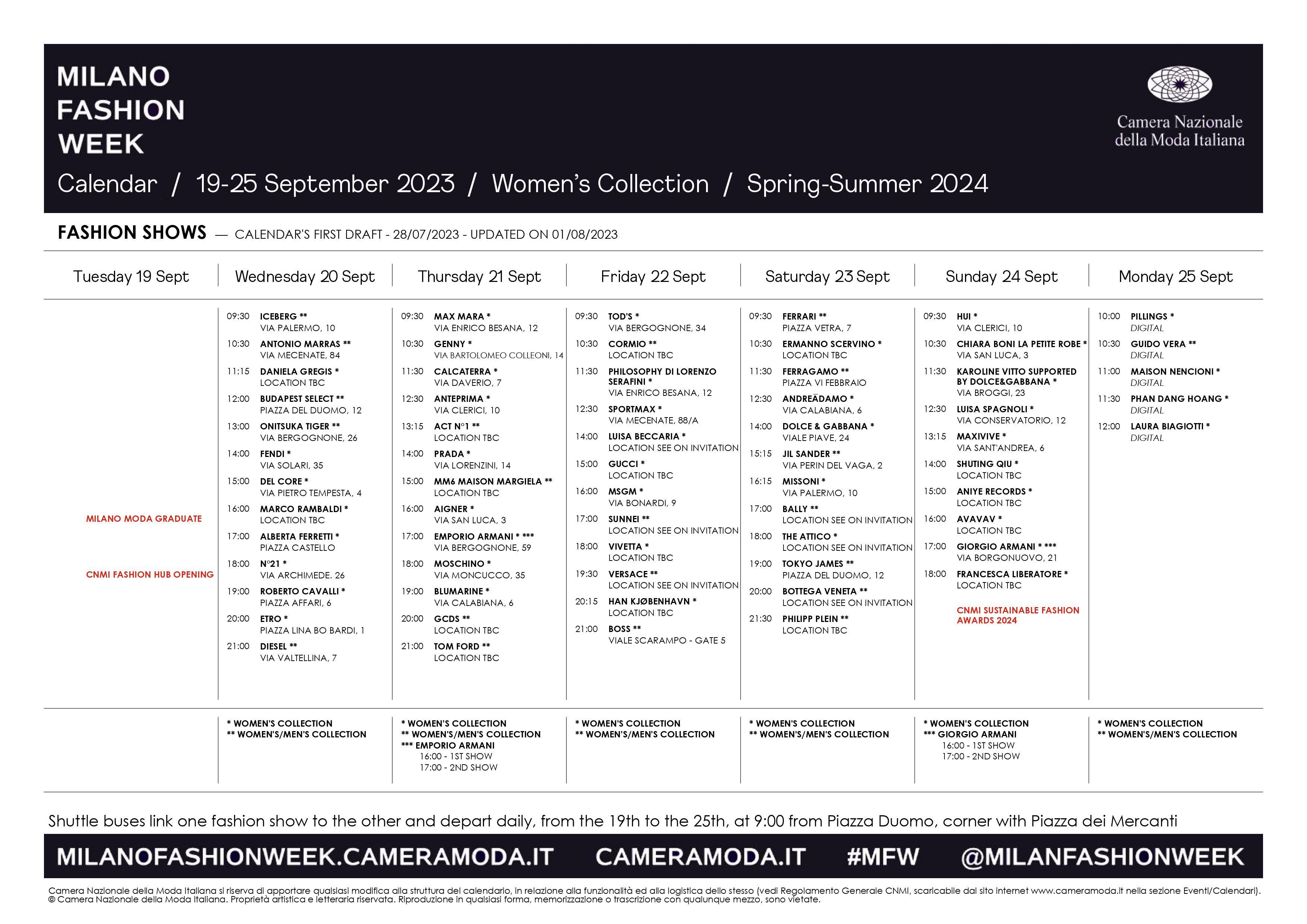Milan Fashion Week 2025 Dates Sylas Bennett