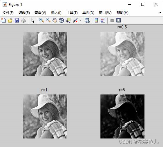 指数变换增强