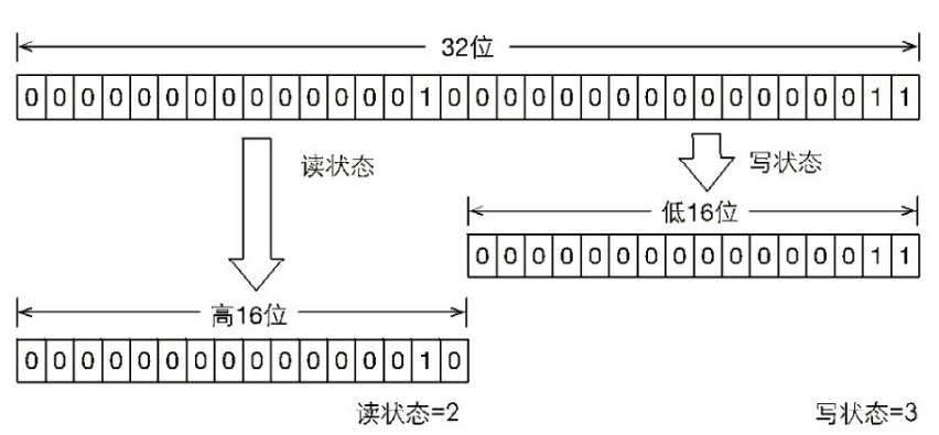 image-20220112202308470