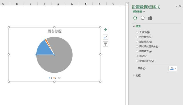 老板让你用Excel制作仪表盘？你这样做，几分钟就能搞定了