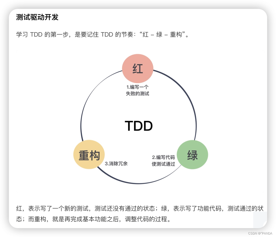 [外链图片转存失败,源站可能有防盗链机制,建议将图片保存下来直接上传(img-VXmBFMCm-1659967635187)(media/16504583209431/16508713378933.jpg)]