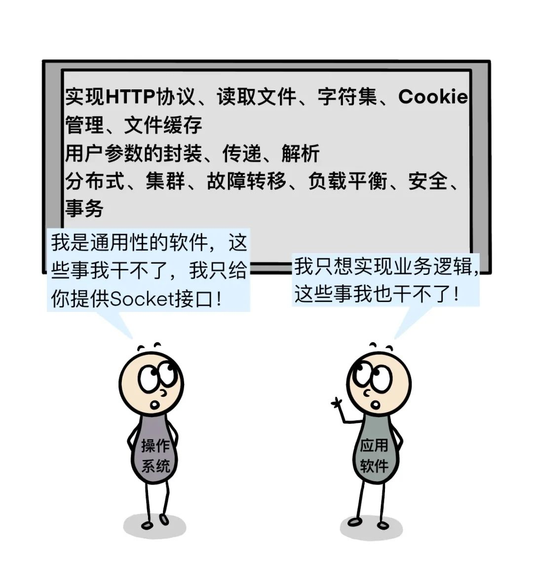 3f801b4178a4a3cb66bf3e07483e1aaa.png