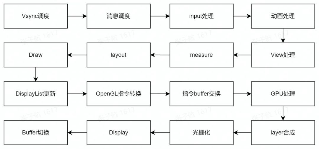 e2a5df46a6a766d57e870f239fc20212.png
