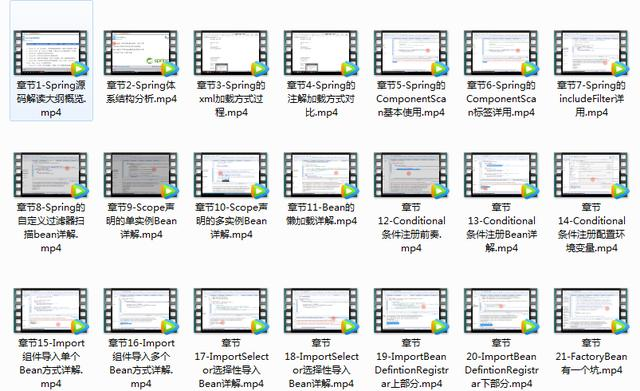 贼全!一举通关的Spring+SpringBoot+SpringCloud全攻略,是真香啊