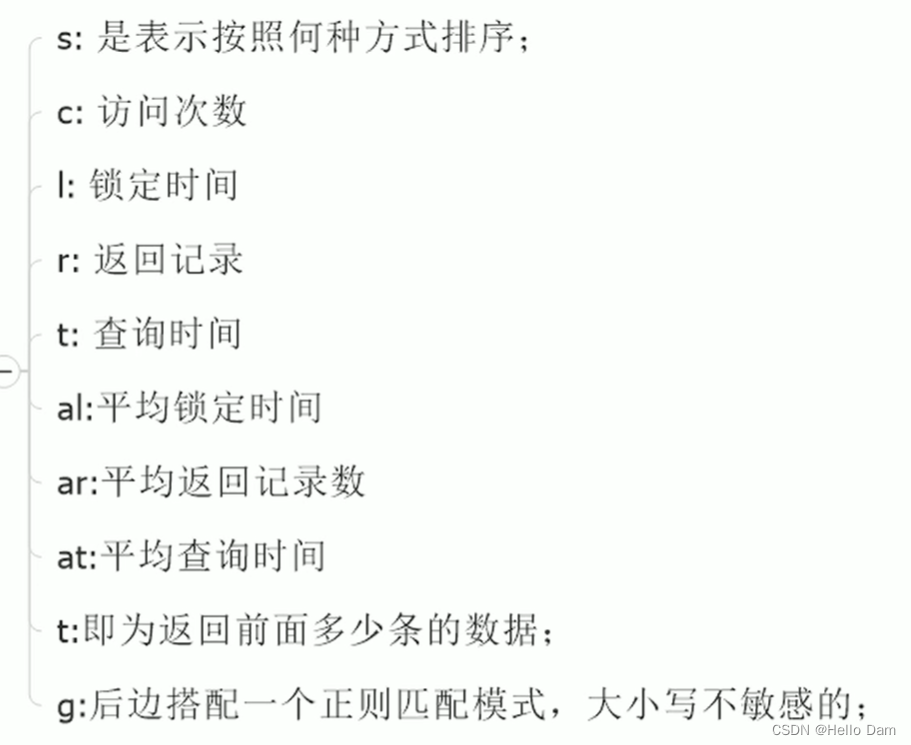 [外链图片转存失败,源站可能有防盗链机制,建议将图片保存下来直接上传(img-0KJ9s7Ju-1687865296672)(assets/1687865275680-159.png)]