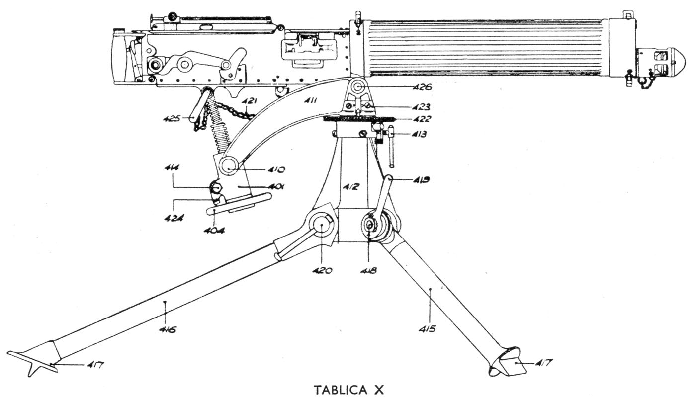 Ciężki Karabin Maszynowy Vickers Mark 1 (1942) – Kazamata