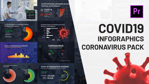 Covid19 Infographics Coronavirus Pack Mogrt - VideoHive 26392875