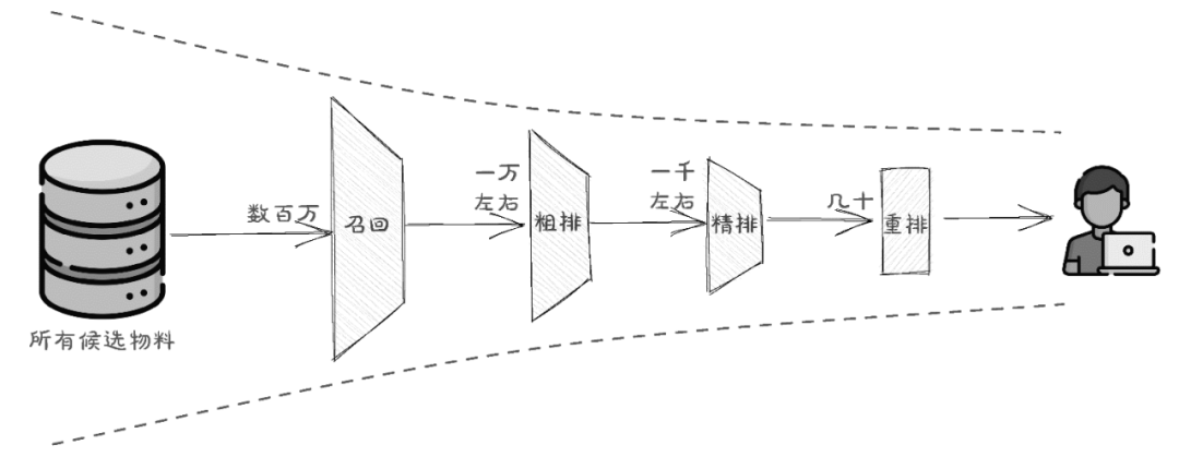 27ce3a8942d2c1817ff6f60508ba2a82.png