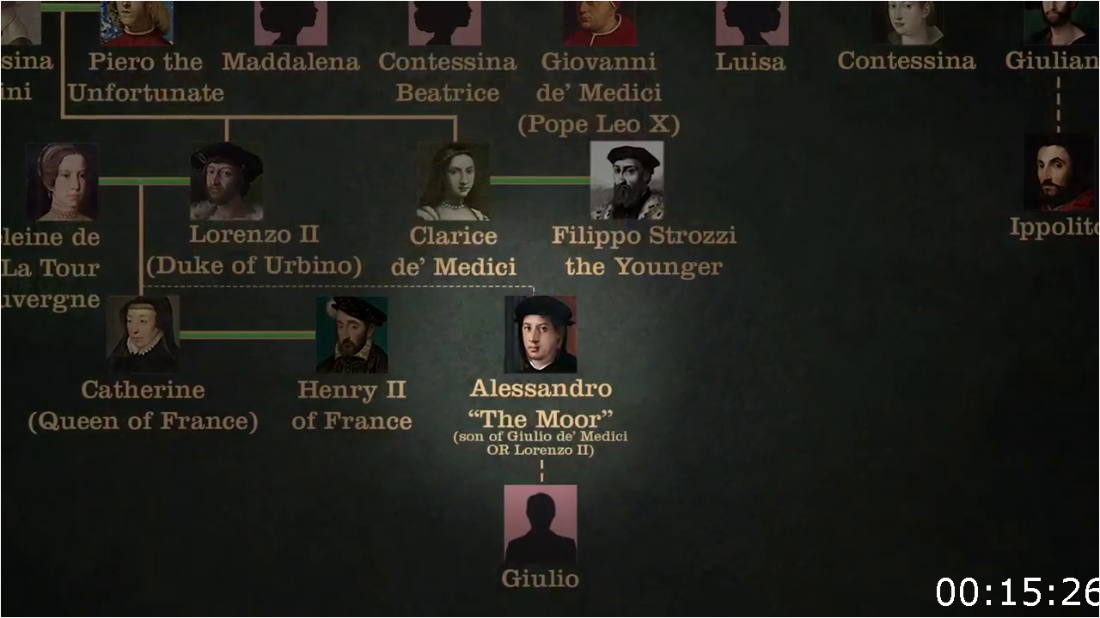 How The Medici Shaped The Renaissance 11of12 The Black Prince Alessandro De Medici [720p] (H264) 2vNzHC4Y_o