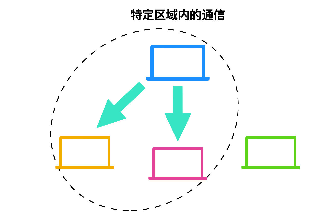 image-20220308173328256