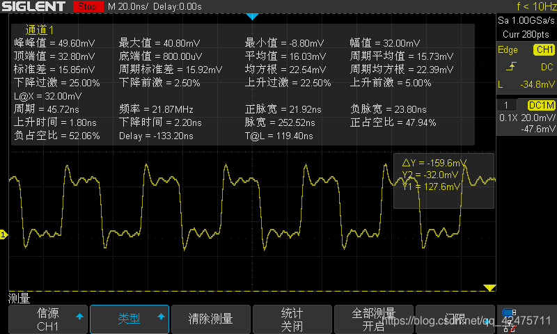 [外链图片转存失败(img-5SycZKqu-1563529832703)(.\内部高速22M\2.png "内部高速22.12MHz")]