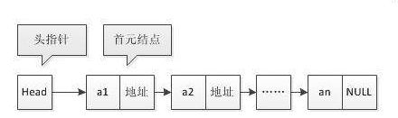 Python3 网络爬虫（四）：视频下载，那些事儿！