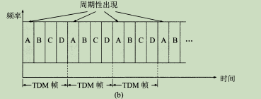 image-20220216141534894